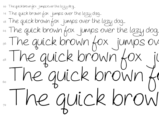 As Cute As... font waterfall